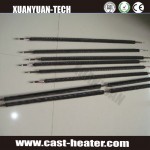 High Quality Stainless Steel Air Fin Heater