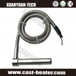 Tubular Heater Cartridge