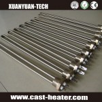 factory sale tubular heaters