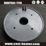 Aluminum Casting Heaters