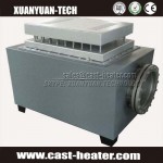 industrial electric gas hot air duct heater