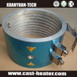 Aluminum Band Heater