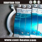 Aluminum Band Heater