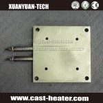 Brass Cast Band Heater for Moulding