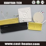 Electric IR Ceramic Heater Plate